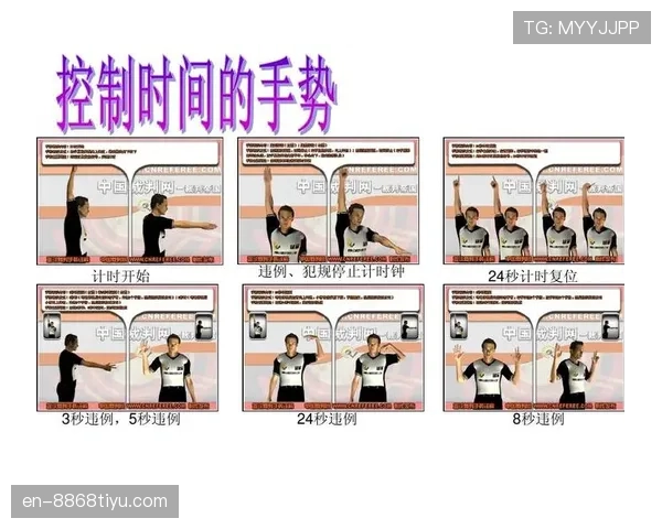 全面解读篮球裁判手势规则中常见信号动作的具体判罚含义