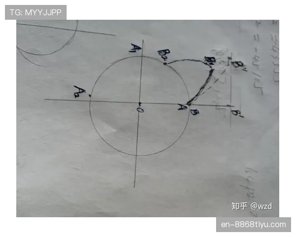 垂直起跳规则什么意思？篮球比赛中如何正确理解垂直起跳规则