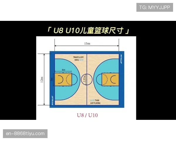 篮球比赛中三分线规则的界定标准与场地尺寸详解