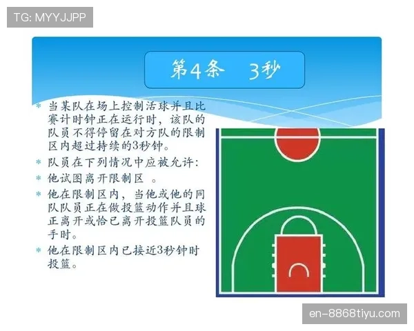 篮球规则中投篮动作判定的依据是什么及裁判执行标准解析