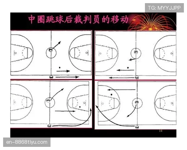 篮球比赛开始规则解析：跳球流程与站位要求