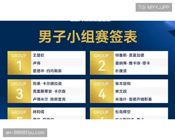 2026世界杯小组第三怎么算出线