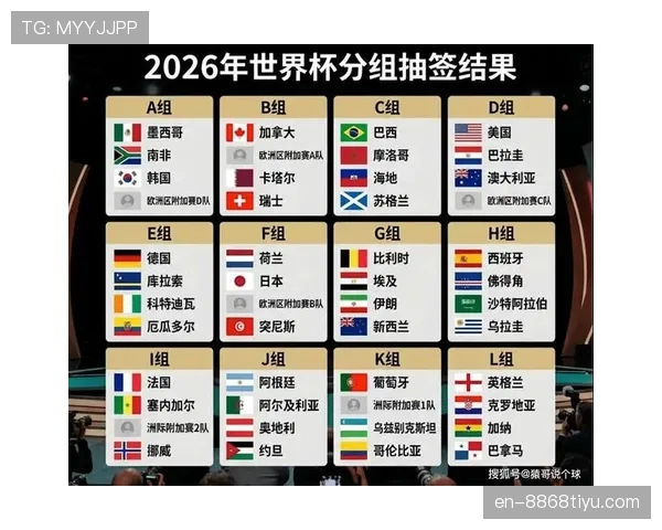 2026世界杯季军赛规则还保留吗
