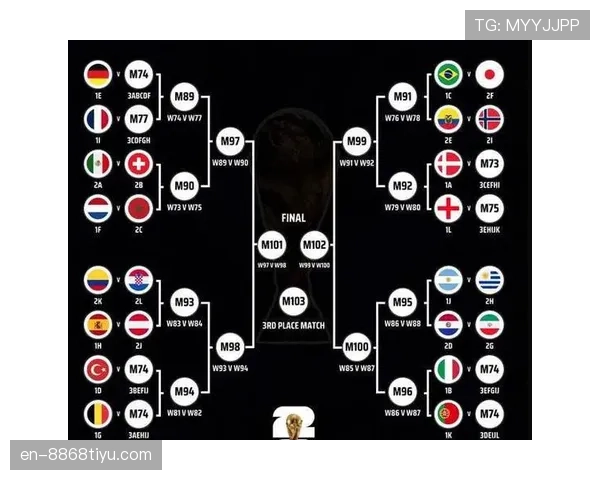 2026世界杯排名确认怎么算 2026世界杯排名确认怎么算