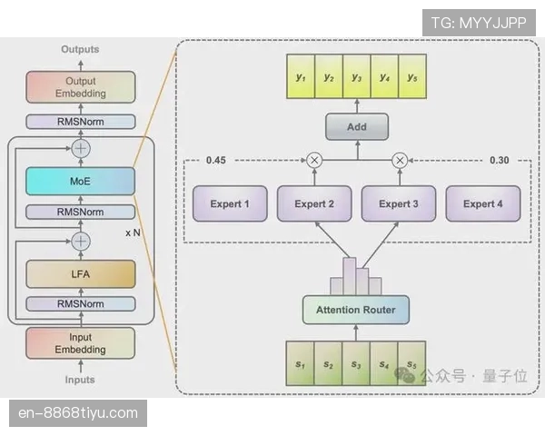 瑞安门线技术对扑救成功率的影响机制分析